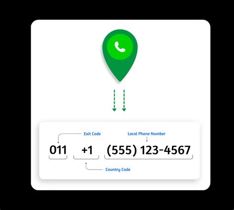 california dialling code