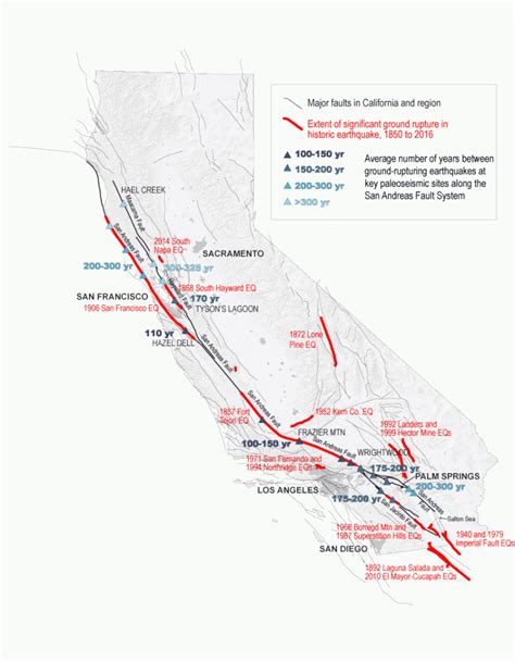 california fault map
