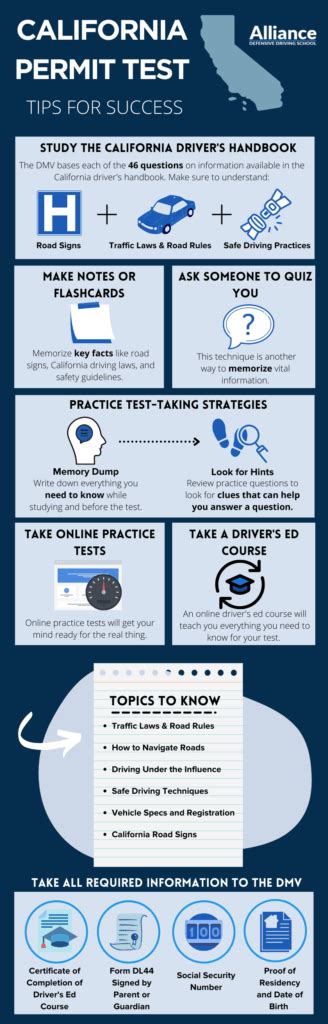 California Motorcycle Permit Test Study Guide