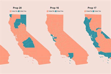 California Prop 1 Election Results 2024 On Mental Counting 1 To 5 - Counting 1 To 5