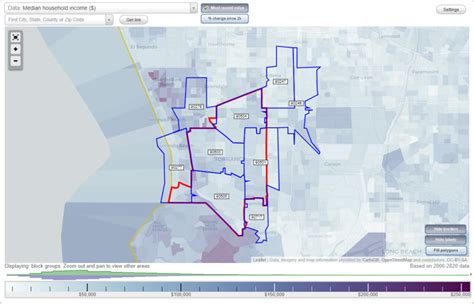 california torrance zip code