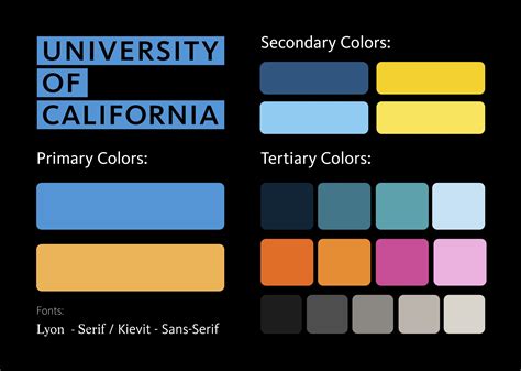 california ui