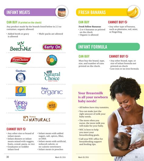 california wic program