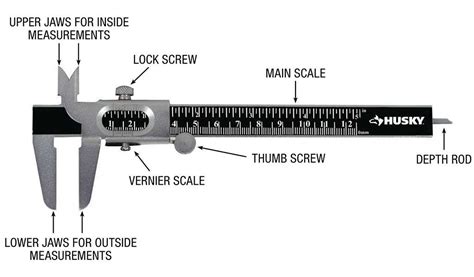 Caliper Test Pattern Answers