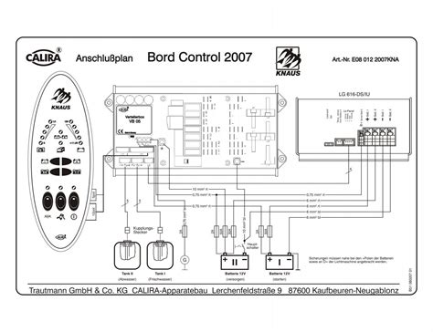 calira bord control