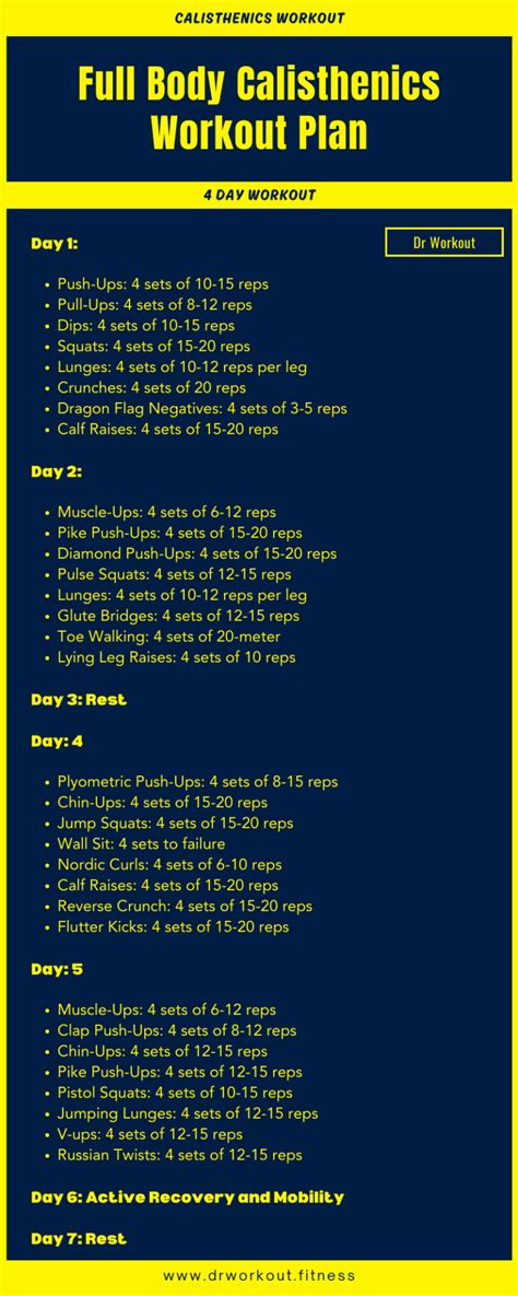 Calisthenics Workout Plan