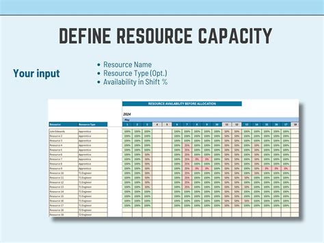 Call Center Workforce Management Excel