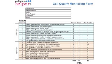 Call Centre Monitoring Form Template
