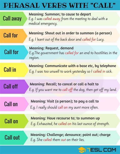 call meaning