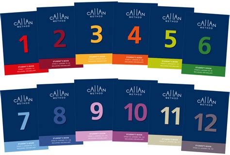 callan method books pdf