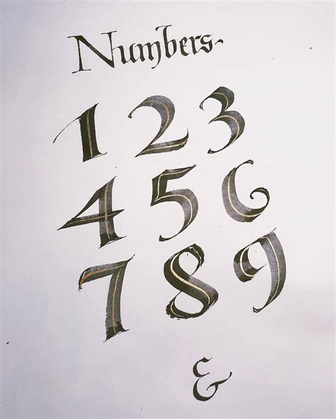 Calligraphy Numbers Etsy Calligraphy Numbers 1 10 - Calligraphy Numbers 1 10