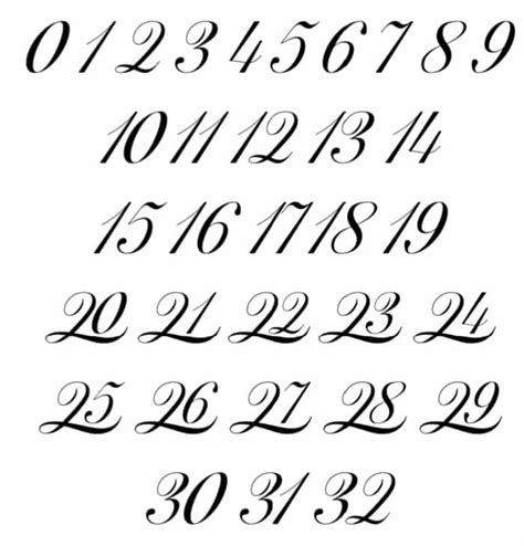 Calligraphy Numbers Vector Images Over 33 000 Vectorstock Calligraphy Numbers 110 - Calligraphy Numbers 110