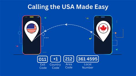 calling code for california