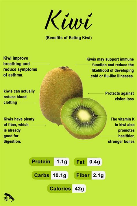  Calorie De Kiwi - Calorie De Kiwi