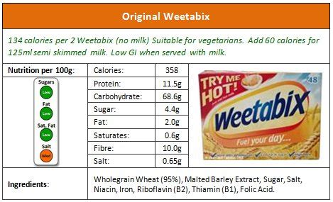 calories in 2 weetabix with oat milk - emacc.org