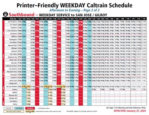 Caltrain Sunday Schedule
