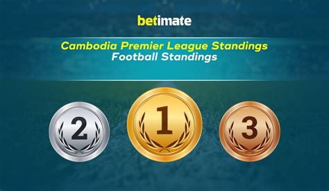 cambodian premier league standings