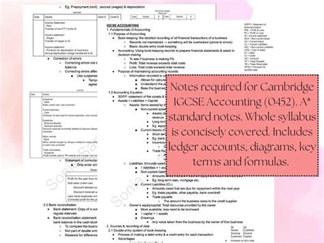 Cambridge Igcse Accounting Notes
