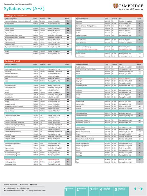 cambridge o level timetable 2014 november