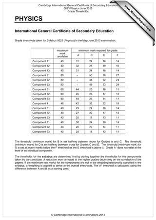 cambridge physics 0625 2013 grade boundaries june