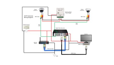 Camera Wiring Diagram