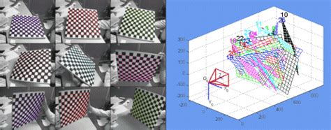 Full Download Camera Calibration Toolbox For Matlab Document 