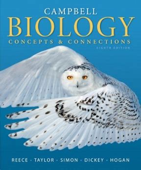 Read Online Campbell Biology 8Th Edition 