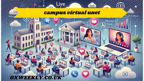 Campus Virtual Unet