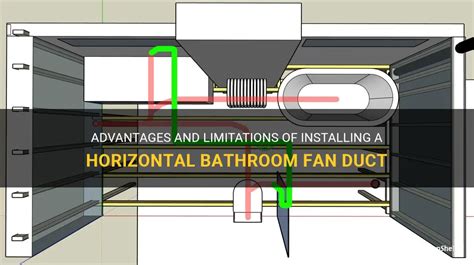 Can A Bathroom Fan Duct Run Horizontal?