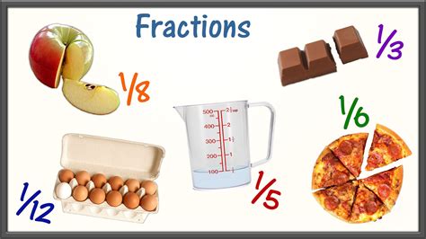 Can A Fraction Be An Integer