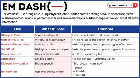 Can An Em Dash Join Two Independent Clauses