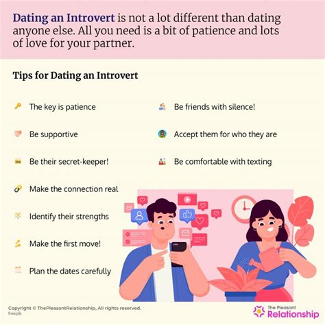 can an introvert gay dating an introvert marry
