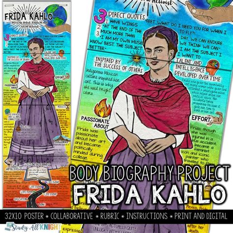 can biography project frida kahlo