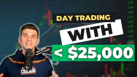 Dave Stock (NASDAQ: DAVE) stock price, news, charts, stock re