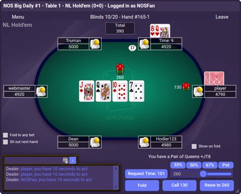 can i play poker online for money tipt
