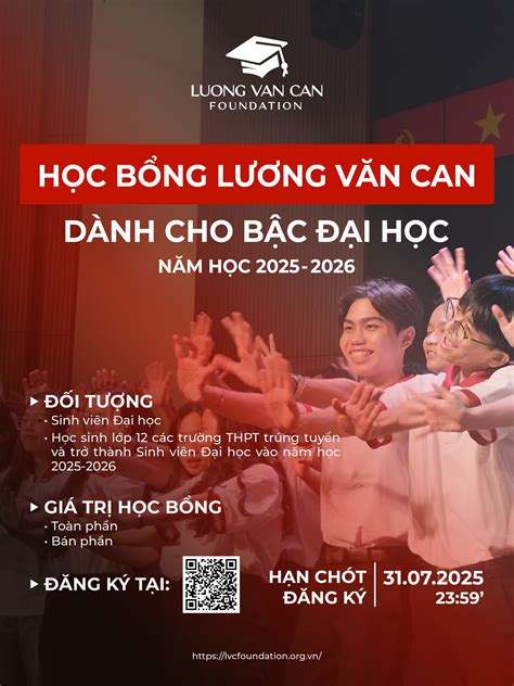 can luong | CN LNG T Vi C Hc