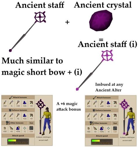 can the staff of light autocast ancients? - Forum.Tip.It