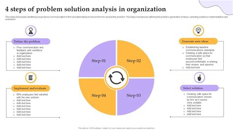 Can You Analyze This Problem Perrin Stryker
