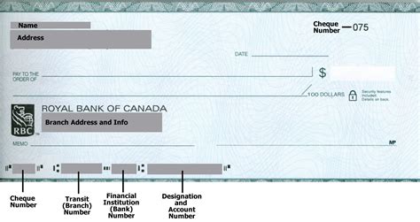 can you cash a cheque before the date in canada