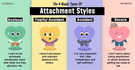 can you have two attachment styles as a