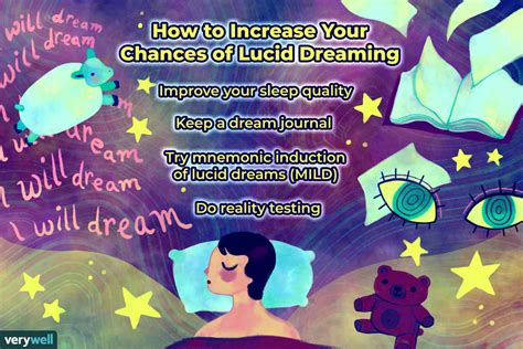 can you lucid dream about someone