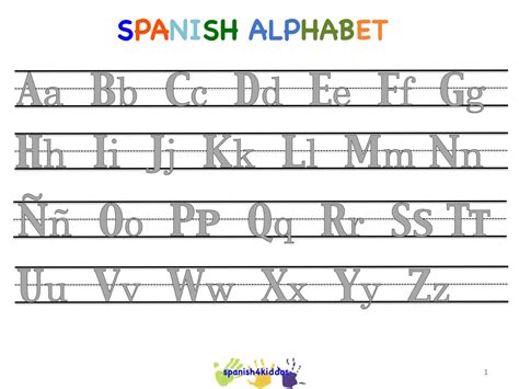 Can You Practise Writing Spanish With Spanish Pod Practise Writing - Practise Writing