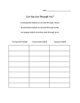 Can You See Through Me Lesson Plan Science Transparent Science - Transparent Science