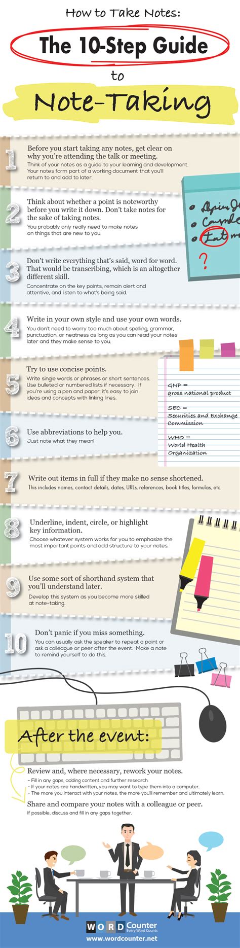 Can You Take Notes During Casper Exam