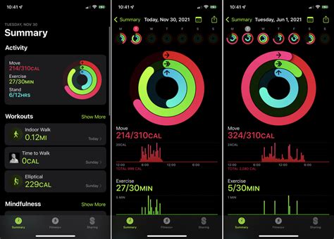 can you track iphone activity at home