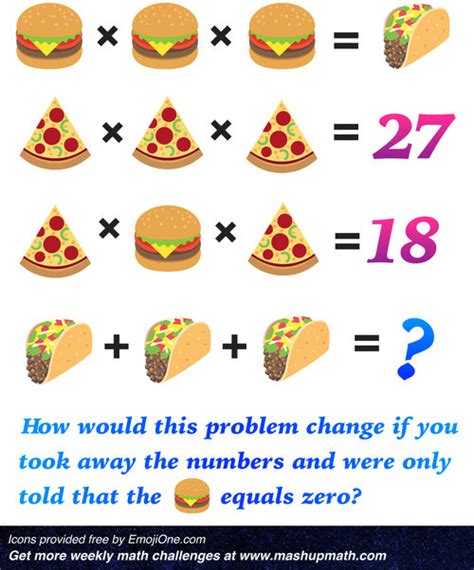 Can Your Middle Schoolers Solve These Math Puzzles Printable Middle School Math Puzzles - Printable Middle School Math Puzzles
