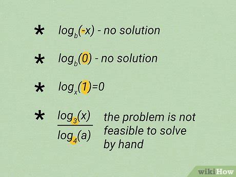 Image related to can-you-have-a-negative-logarithm