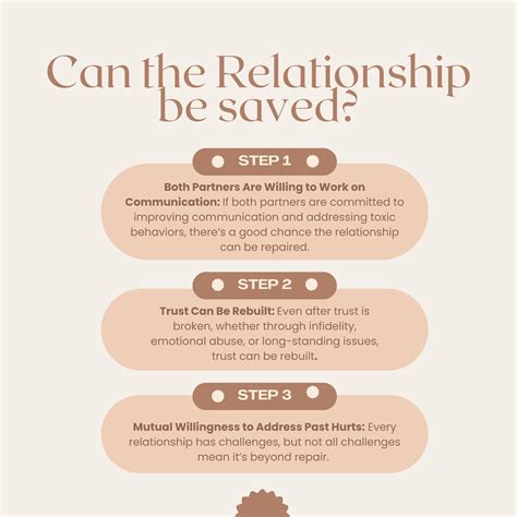 Download Can Your Relationship Be Saved 