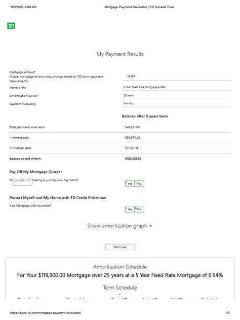 Canada Trust Loan Calculator