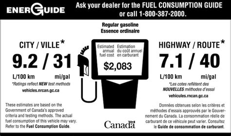 Read Canada Fuel Consumption Guide 2010 